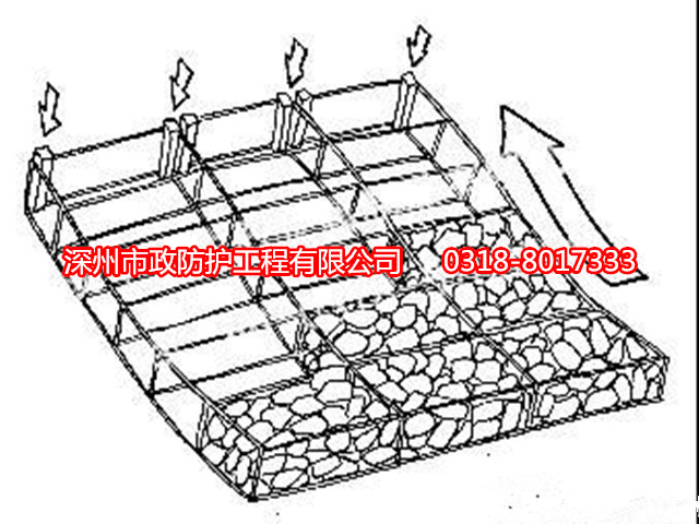 武威10%鋁鋅合金格賓網