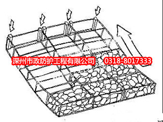 格賓網(wǎng)護坡